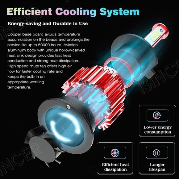 NWT Pair H7 LED Headlight Bulb Conversion Kit High/Low Beam 6500K White Super Br - Picture 8 of 12